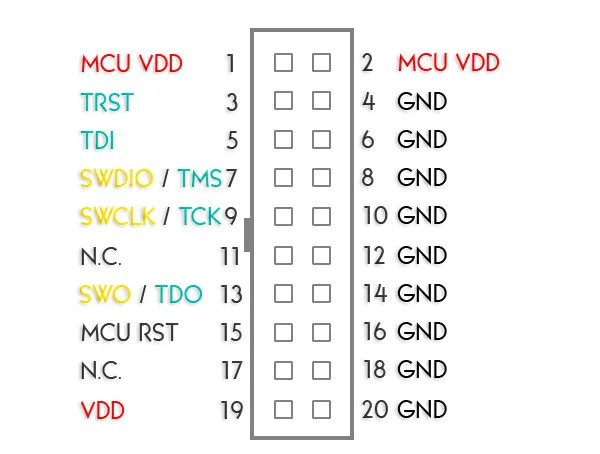 stlink接口定义图片