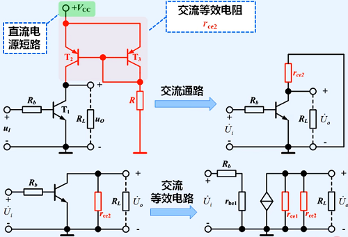 3.22 有源负载共射放大电路 - 图4