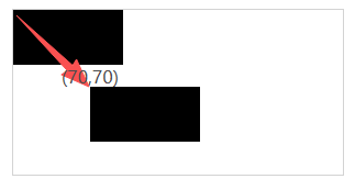 null translate() - 图1