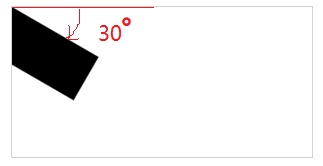 rotate() - 图1