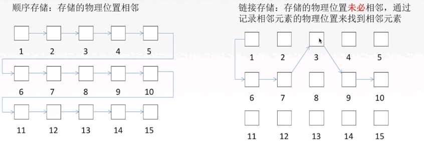 1.1 - 图1