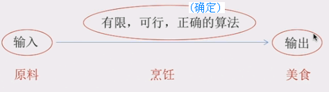 1.2 - 图2