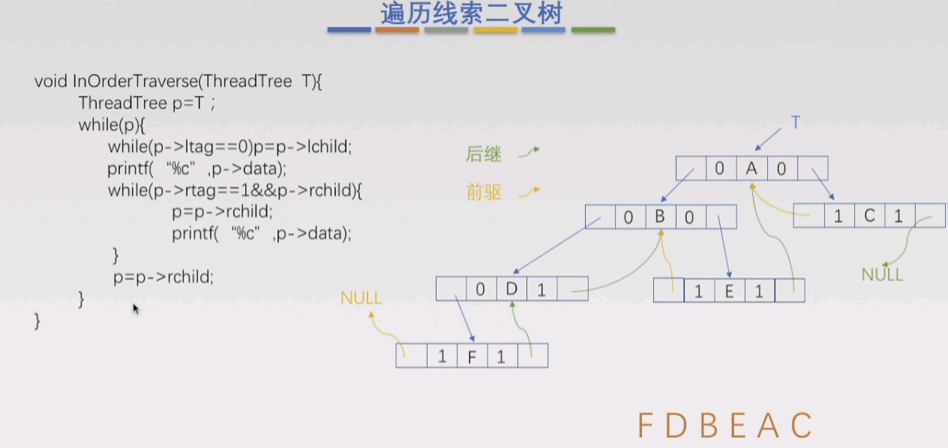 4.3 - 图4