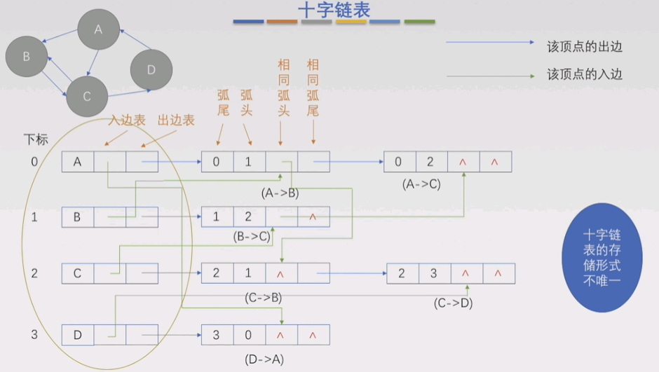 5.2 - 图2