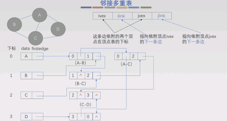 5.2 - 图4