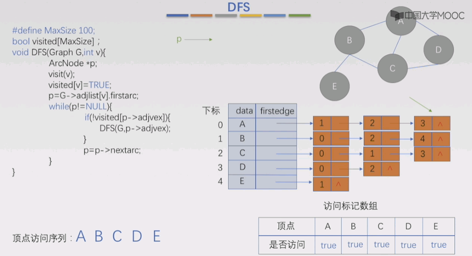 5.3 - 图2