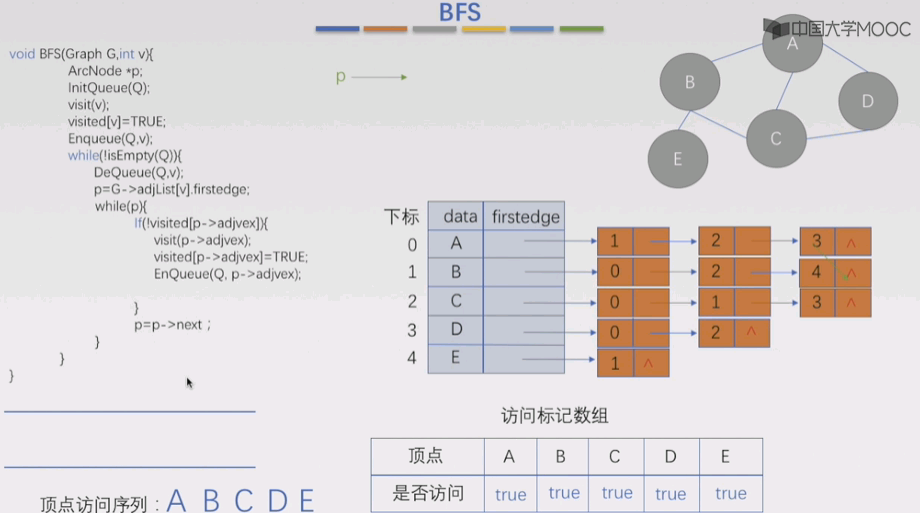 5.3 - 图1