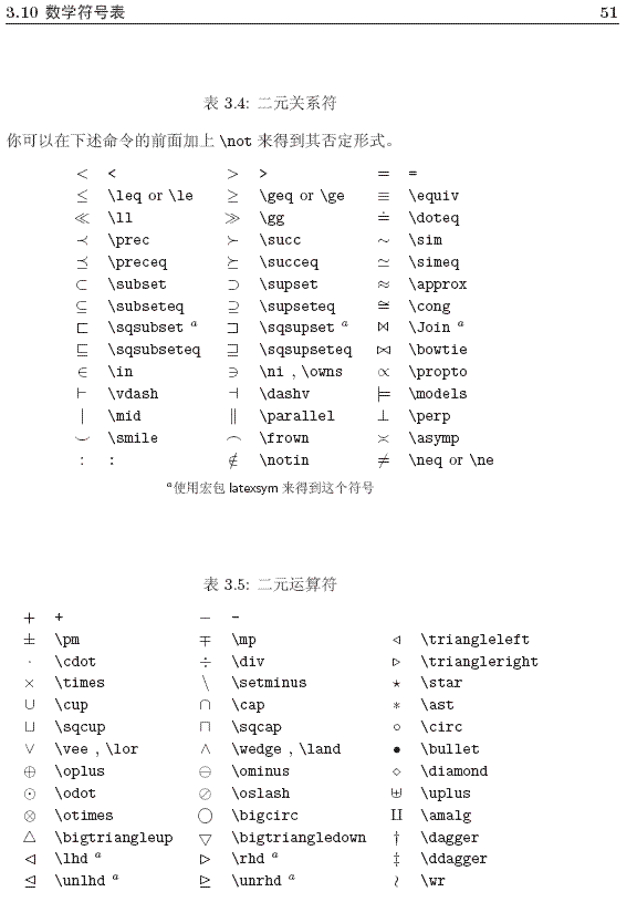 常用的数学符号 - 图9