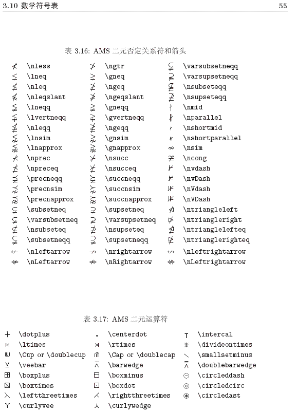 常用的数学符号 - 图13