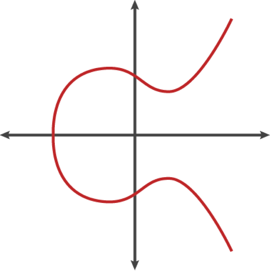 4.1_简介 - 图2