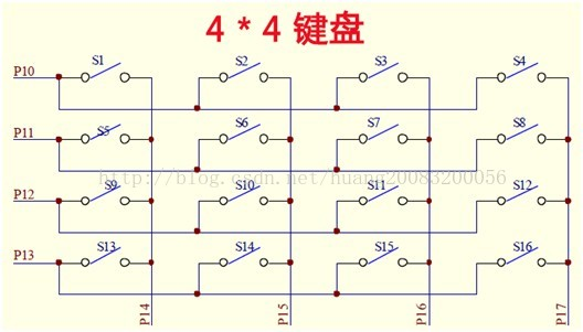 05_矩阵按键扫描 - 图1