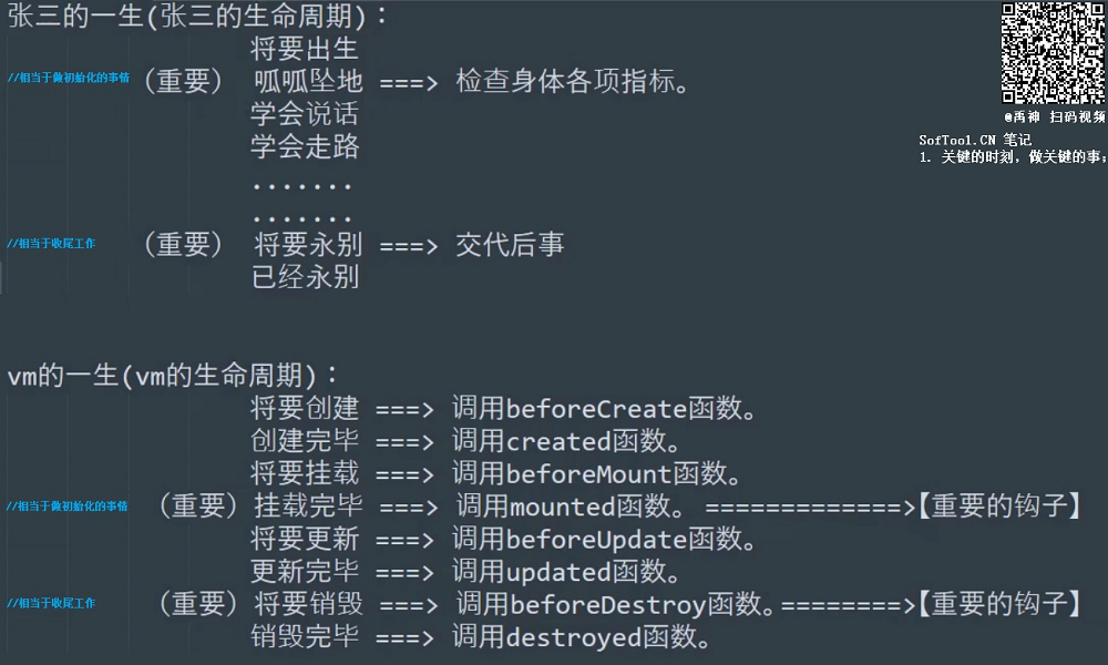 052_生命周期_总结 - 图1