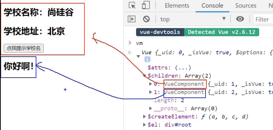 057_VueComponent构造函数 - 图1