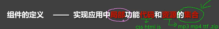 053_对组件的理解 - 图2
