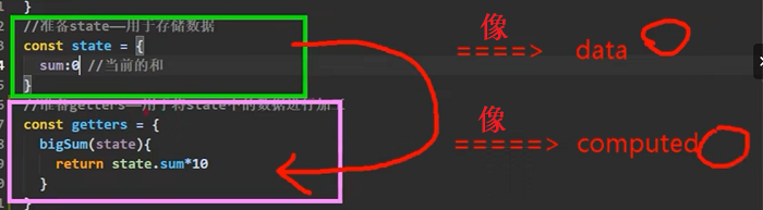 111_getters配置项 - 图1