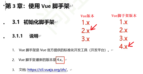 061_创建Vue脚手架 - 图1