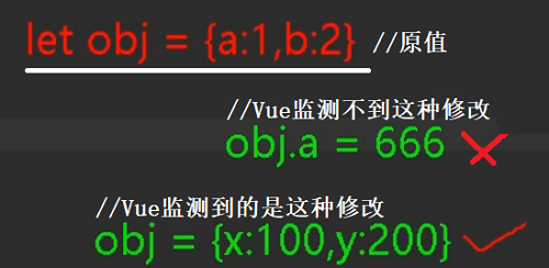 073_TodoList案例_勾选 - 图2